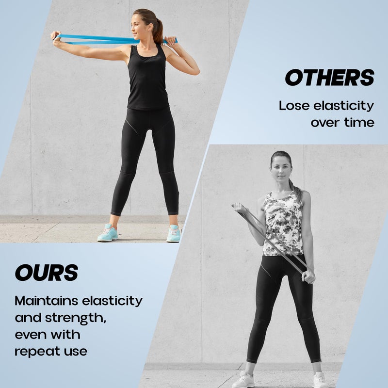 KONEX Loop Resistance Bands for Men & Women | Perfect for Home/Gym Workouts, Exercises, Stretching, Pull-Ups, and Booty Toning (Multi-Colored) (Set of 5),Natural Rubber - Image 5